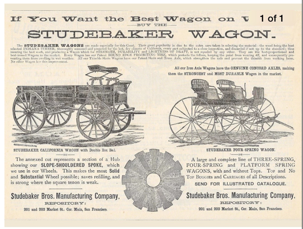 March 12 1831 Clement Studebaker Is Born This Day In Automotive